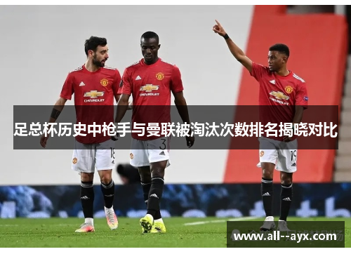 足总杯历史中枪手与曼联被淘汰次数排名揭晓对比 足总杯历史中枪手与曼联被淘汰次数排名揭晓对比
