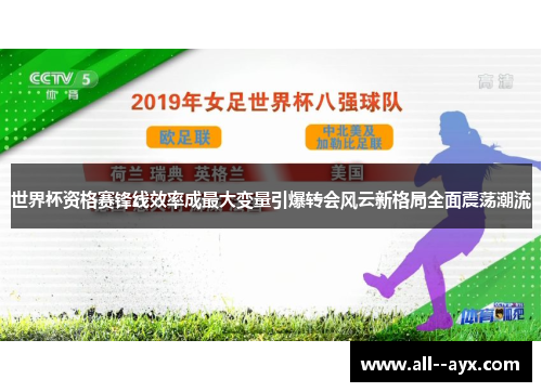 世界杯资格赛锋线效率成最大变量引爆转会风云新格局全面震荡潮流 世界杯资格赛锋线效率成最大变量引爆转会风云新格局全面震荡潮流