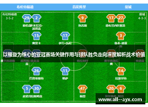 以福登为核心的亚冠赛场关键作用与球队胜负走向深度解析战术价值