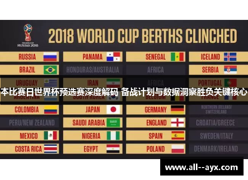 本比赛日世界杯预选赛深度解码 备战计划与数据洞察胜负关键核心