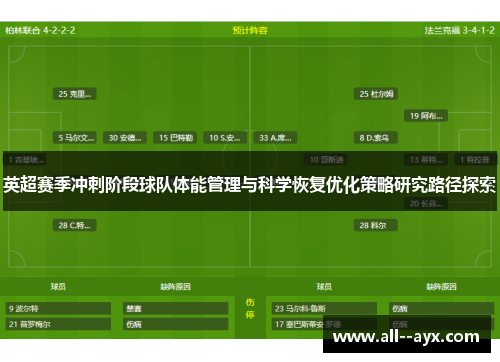 英超赛季冲刺阶段球队体能管理与科学恢复优化策略研究路径探索