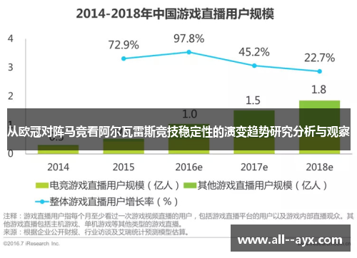 从欧冠对阵马竞看阿尔瓦雷斯竞技稳定性的演变趋势研究分析与观察 从欧冠对阵马竞看阿尔瓦雷斯竞技稳定性的演变趋势研究分析与观察