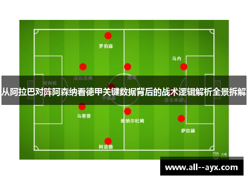 从阿拉巴对阵阿森纳看德甲关键数据背后的战术逻辑解析全景拆解 从阿拉巴对阵阿森纳看德甲关键数据背后的战术逻辑解析全景拆解