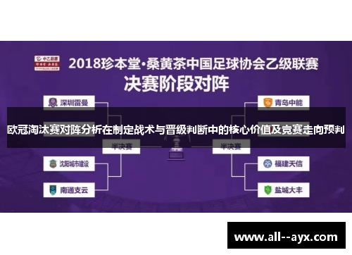欧冠淘汰赛对阵分析在制定战术与晋级判断中的核心价值及竞赛走向预判 欧冠淘汰赛对阵分析在制定战术与晋级判断中的核心价值及竞赛走向预判