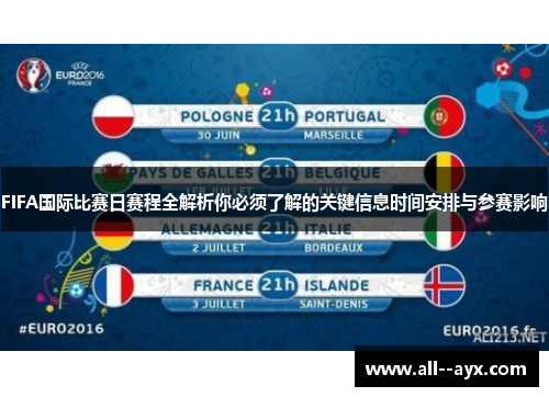FIFA国际比赛日赛程全解析你必须了解的关键信息时间安排与参赛影响 FIFA国际比赛日赛程全解析你必须了解的关键信息时间安排与参赛影响