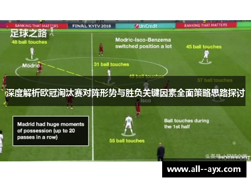深度解析欧冠淘汰赛对阵形势与胜负关键因素全面策略思路探讨 深度解析欧冠淘汰赛对阵形势与胜负关键因素全面策略思路探讨