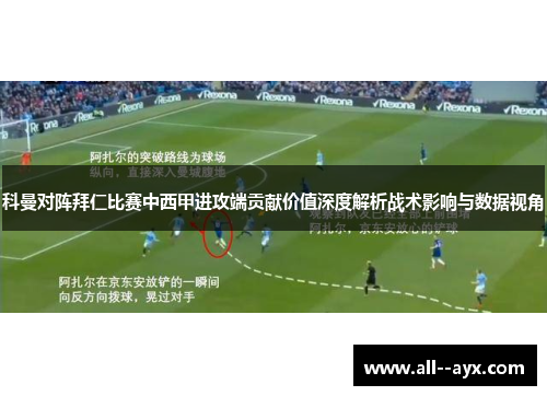 科曼对阵拜仁比赛中西甲进攻端贡献价值深度解析战术影响与数据视角 科曼对阵拜仁比赛中西甲进攻端贡献价值深度解析战术影响与数据视角