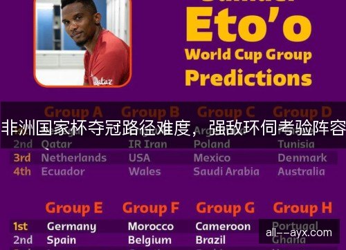 非洲国家杯夺冠路径难度，强敌环伺考验阵容